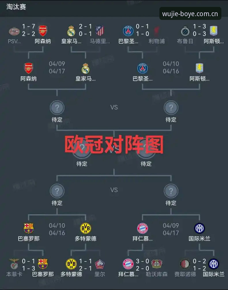 博业体育赛事直播 埃梅里欧联杯五冠王深度解析——博业体育见证“欧联之王”的传奇之路