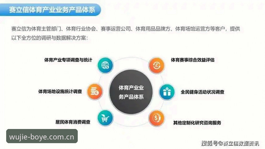 3大趋势解读：为什么体育赛事在线观看平台正在重塑运动健康行业