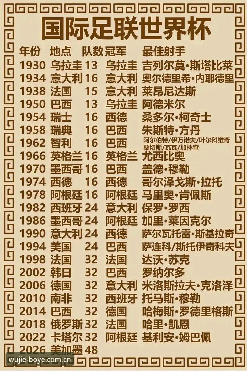 德国队世界杯大名单深度解析：在博业体育平台追踪冠军之路的完整指南